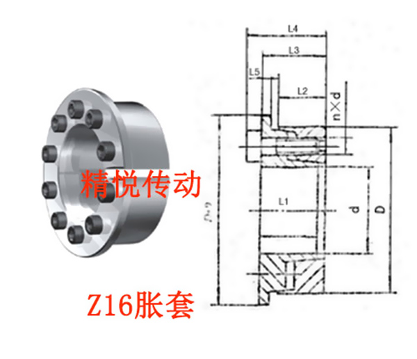 包裝機專用脹套